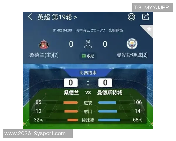 枪手领跑英超却无人入射手榜前十展现团队实力 枪手领跑英超却无人入射手榜前十展现团队实力