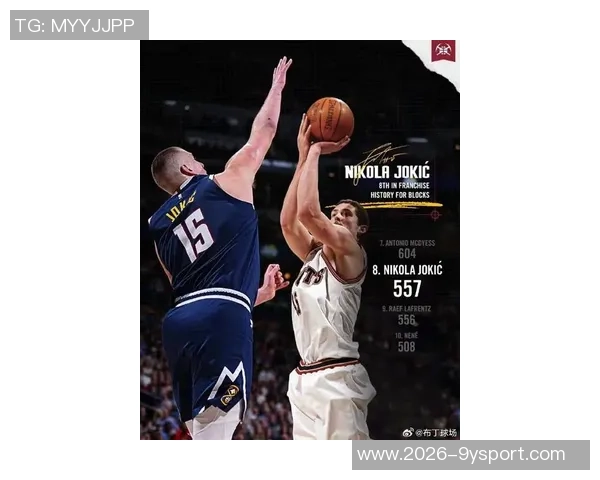 约基奇再创佳绩14分13篮板13助攻本赛季已收获14次三双表现惊艳